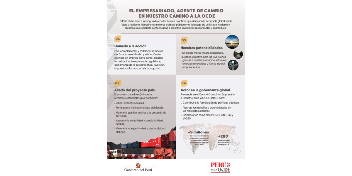 FLYER | El empresariado, agente de cambio en nuestro camino a la OCDE