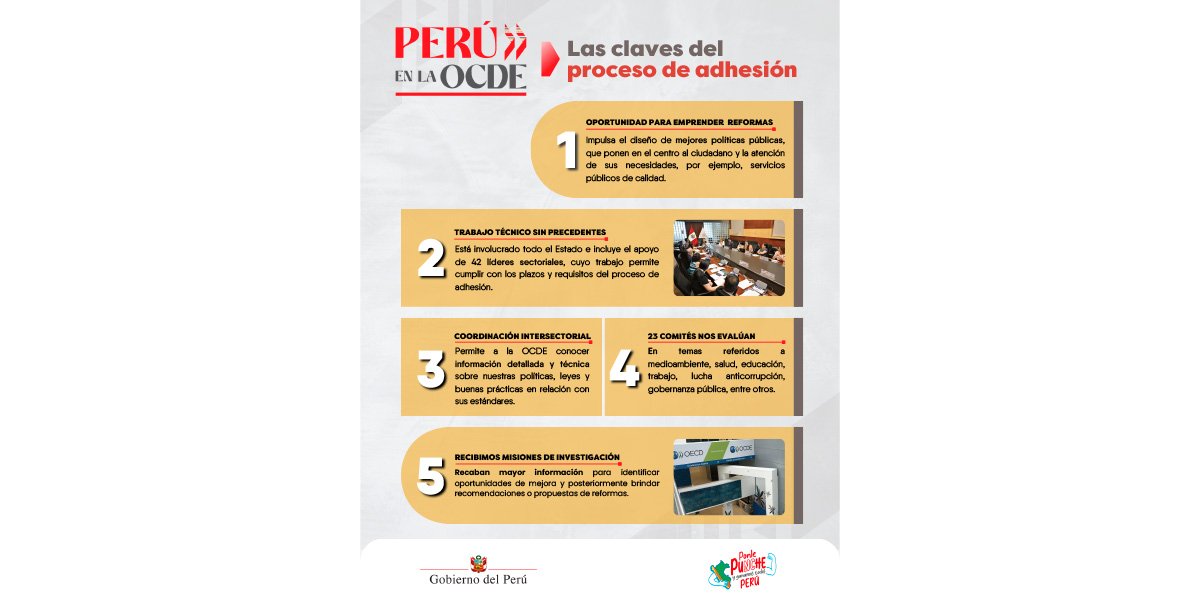 INFOGRÁFICO | Las claves del proceso de adhesión
